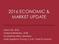 2016 ECONOMIC & MARKET UPDATE March 23, 2016 Oakland/Berkeley AOR Doubletree Hilton, Berkeley Leslie Appleton-Young, C.A.R. Chief Economist.