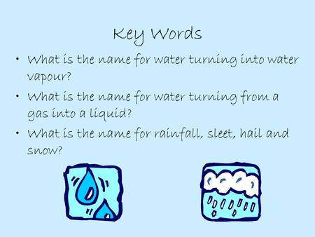 What is the name for water turning into water vapour? What is the name for water turning from a gas into a liquid? What is the name for rainfall, sleet,