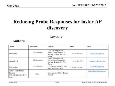Doc.:IEEE 802.11-12/0258r6 Submission May 2012 Reducing Probe Responses for faster AP discovery Slide 1 Authors: May 2012 NameAffiliationsAddressPhoneemail.