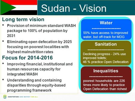 1 Sudan - Vision Long term vision Provision of minimum standard WASH package to 100% of population by 2031 Eliminating open defecation by 2025 focusing.