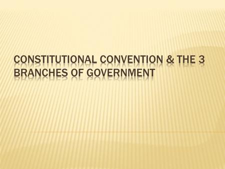  The Constitutional Convention (May-Sept. 1787)  Purpose: Meeting to fix the Articles of Confederation  How Conducted: 12 States represented (55 delegates)