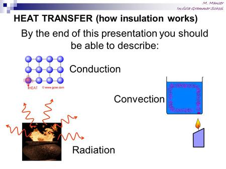 M. Manser Invicta Grammar School HEAT TRANSFER (how insulation works) By the end of this presentation you should be able to describe: Conduction Convection.