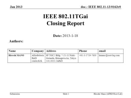 Doc.: IEEE 802.11-13/0163r0 Submission Jan 2013 Hiroshi Mano (ATRD Root Lab)Slide 1 IEEE 802.11TGai Closing Report Date: 2013-1-18 Authors: NameCompanyAddressPhoneemail.