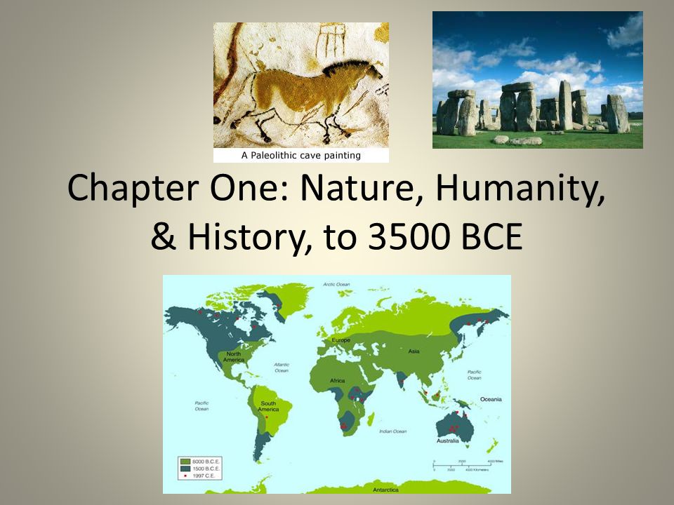 Nature Humanity And History To 3500 Bce 40+ Pages Summary [1.4mb] - Updated 