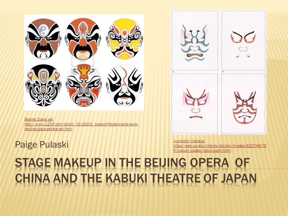 Beijing Opera set Paige Pulaski Kumadori makeup - ppt video online download
