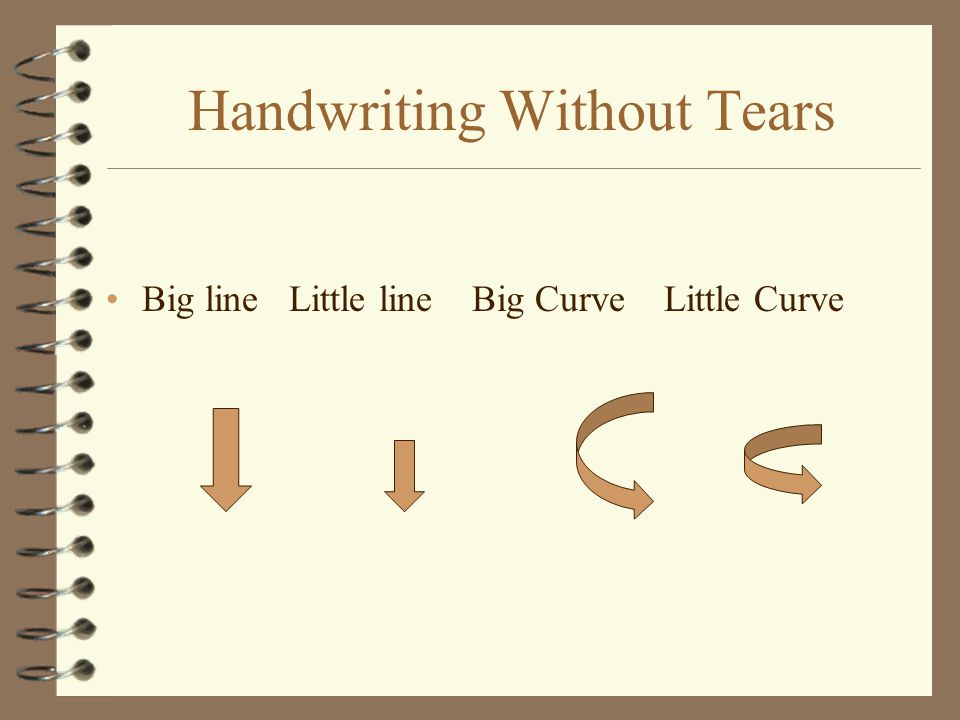 Handwriting Without Tears - ppt video online download