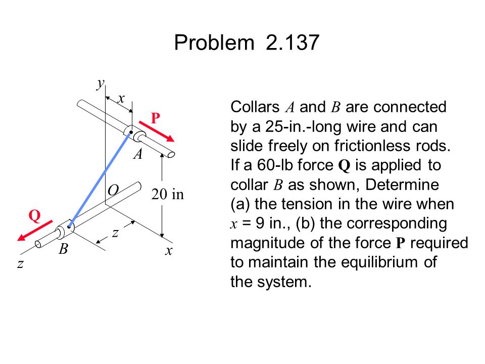 Problem Y X Collars A And B Are Connected P Ppt Video Online Download