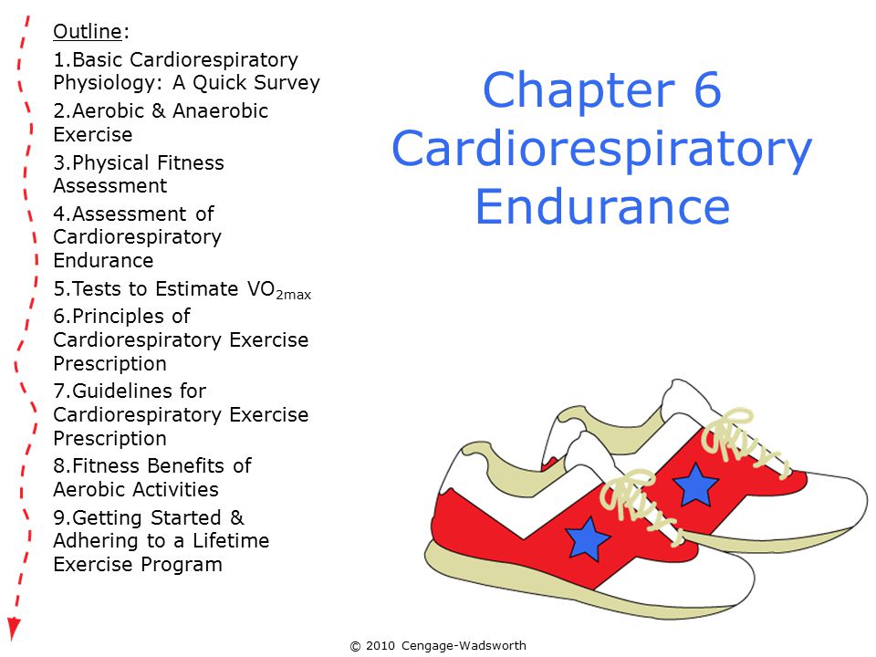 25 30 Minute How to develop cardiorespiratory endurance 