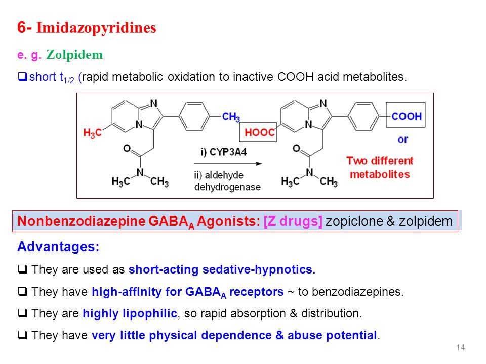 Zopiclone generikum