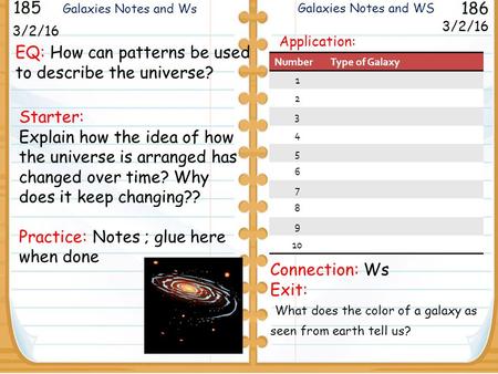 Starter: Explain how the idea of how the universe is arranged has changed over time? Why does it keep changing?? Practice: Notes ; glue here when done.