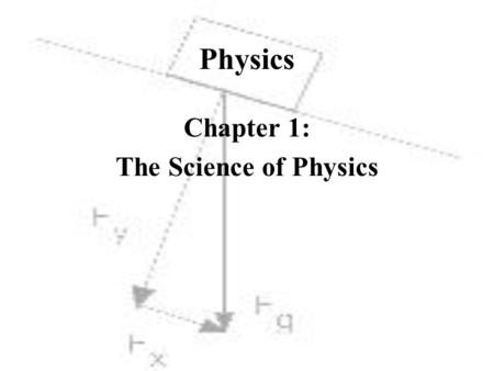 Physics Chapter 1: The Science of Physics.  Physics Is Everywhere!  Motion  Heat  Sound  Light  Electricity.