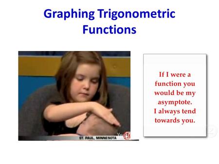 Graphing Trigonometric Functions