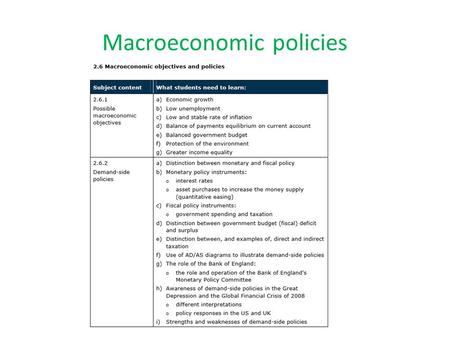 Macroeconomic policies. Government macroeconomic policies In order to achieve its objectives, the government uses 2 main types of policies: Demand-side.