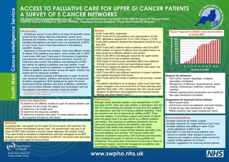 ACCESS TO PALLIATIVE CARE FOR UPPER GI CANCER PATIENTS A SURVEY OF 5 CANCER NETWORKS DR Bailey 1 C Wood 2 and M Goodman 3.
