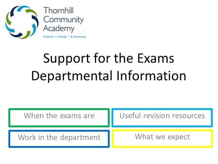 Support for the Exams Departmental Information When the exams areUseful revision resources Work in the department What we expect.