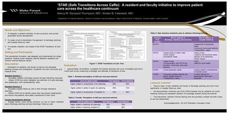 “STAR (Safe Transitions Across CaRe): A resident and faculty initiative to improve patient care across the healthcare continuum Nancy M. Denizard-Thompson,