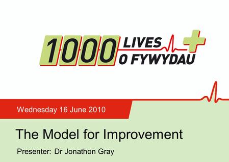 Insert name of presentation on Master Slide The Model for Improvement Wednesday 16 June 2010 Presenter: Dr Jonathon Gray.