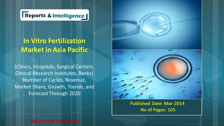 In Vitro Fertilization Market in Asia Pacific (Clinics, Hospitals, Surgical Centers, Clinical Research Institutes, Banks) Number of Cycles, Revenue, Market.