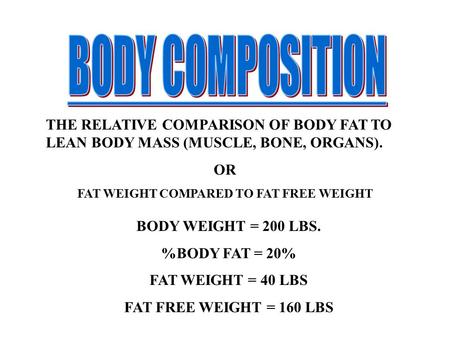 THE RELATIVE COMPARISON OF BODY FAT TO LEAN BODY MASS (MUSCLE, BONE, ORGANS). OR FAT WEIGHT COMPARED TO FAT FREE WEIGHT BODY WEIGHT = 200 LBS. %BODY FAT.