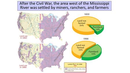 After the Civil War, the area west of the Mississippi River was settled by miners, ranchers, and farmers Land use in 1860 Land use in 1880.