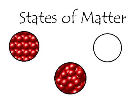 States of Matter Solid Definite shape Definite volume Particles are packed tightly together Particles can only vibrate, not move.