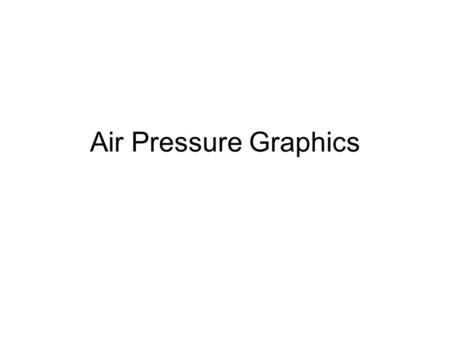 Air Pressure Graphics. Air Pressure (pgs. 10-14) I.Properties of Air A.Atmosphere is constantly pressing down on you. B.Air seems to have no mass 1.Air.