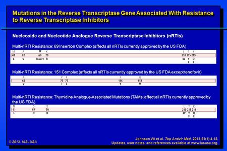 © 2013. IAS–USA Johnson VA et al. Top Antivir Med. 2013;21(1):4-12. Updates, user notes, and references available at www.iasusa.org. Mutations in the Reverse.