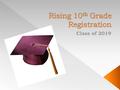  WCPS Program of Studies WCPS Program of Studies  VA DOE Graduation Requirements VA DOE Graduation Requirements  Diploma Types › Standard  Transition.