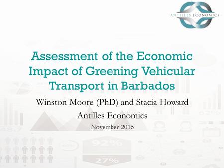 Assessment of the Economic Impact of Greening Vehicular Transport in Barbados Winston Moore (PhD) and Stacia Howard Antilles Economics November 2015.