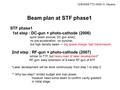 Beam plan at STF phase1 12/6/2005 TTC-WG3 H. Hayano STF phase1 1st step : DC-gun + photo-cathode (2006) quick beam source( DC gun exist), no pre-acceleration,