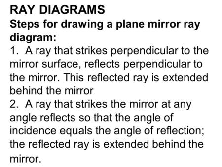 RAY DIAGRAMS Steps for drawing a plane mirror ray diagram: 1. A ray that strikes perpendicular to the mirror surface, reflects perpendicular to the mirror.