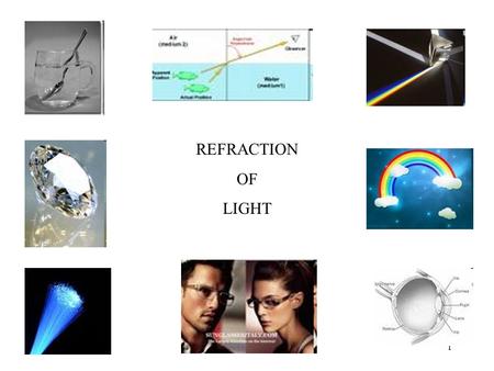 1 REFRACTION OF LIGHT. 2 Chapter 18 Objectives: 1) Define refraction of light including examples. 2) Know which direction a light ray bends as it travels.