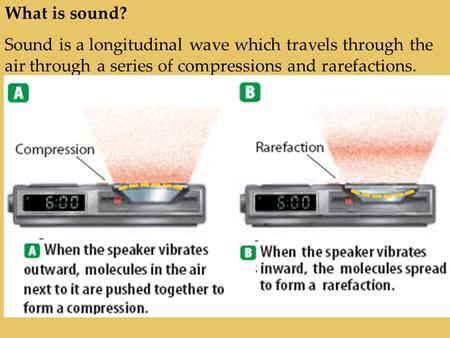 What is sound? Sound is a longitudinal wave which travels through the air through a series of compressions and rarefactions.