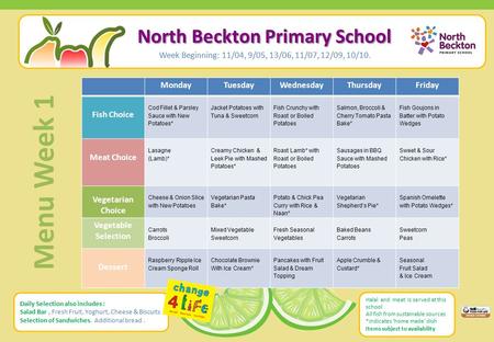 North Beckton Primary School North Beckton Primary School Week Beginning: 11/04, 9/05, 13/06, 11/07, 12/09, 10/10. MondayTuesdayWednesdayThursdayFriday.
