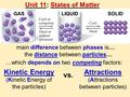 Main difference between phases is… the distance between particles… Unit 11: States of Matter …which depends on two competing factors: Attractions (Attractions.