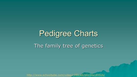 Pedigree Charts The family tree of genetics
