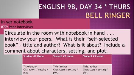 In yer notebook #77: Peer Interviews Circulate in the room with notebook in hand... interview your peers. What is their “self-selected book” – title and.