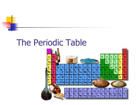 The Periodic Table. Dmitri Mendeleev (1834-1907) determined the properties of every known element at the time Atomic Mass Density Colour Melting Point.