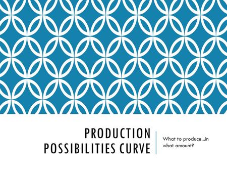 PRODUCTION POSSIBILITIES CURVE What to produce...in what amount?