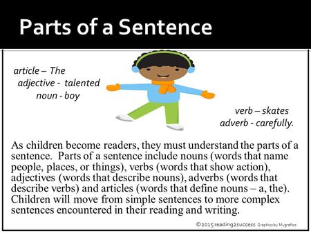 As children become readers, they must understand the parts of a sentence. Parts of a sentence include nouns (words that name people, places, or things),