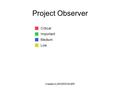 Created by BM|DESIGN|ER Project Observer Critical Important Medium Low.