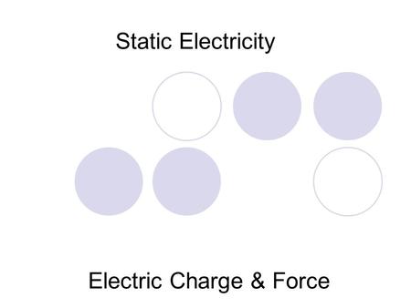 Electric Charge & Force Static Electricity. Electric Charge An electrical property of matter that creates a force between objects Ex. When you get shocked.