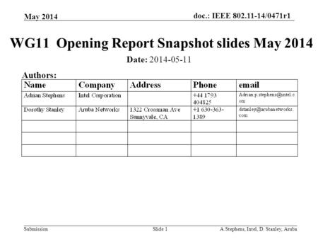 Doc.: IEEE 802.11-14/0471r1 Submission May 2014 A.Stephens, Intel, D. Stanley, ArubaSlide 1 WG11 Opening Report Snapshot slides May 2014 Date: 2014-05-11.