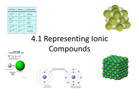 4.1 Representing Ionic Compounds. Agenda Hand in diagnostic test Lesson 4.1 Representing Ionic Compounds Read pages 139-151 Vocabulary Learning Check.