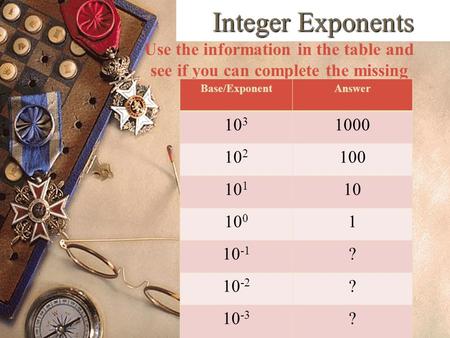 Integer Exponents Use the information in the table and see if you can complete the missing answers. Base/ExponentAnswer 10 3 1000 10 2 100 10 1 10 10 0.
