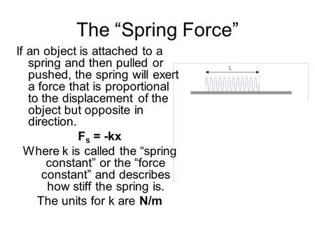 The “Spring Force” If an object is attached to a spring and then pulled or pushed, the spring will exert a force that is proportional to the displacement.