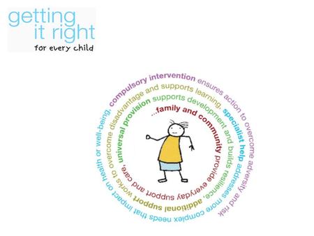 Girfec Origins What is Girfec? Getting it right for every child is the national approach to improving outcomes for all children by placing the child.