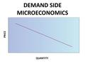 DEMAND SIDE MICROECONOMICS PRICE QUANTITY. Terms to know Market Economy – System in which the consumers and firms make all economic decisions Demand Schedule.