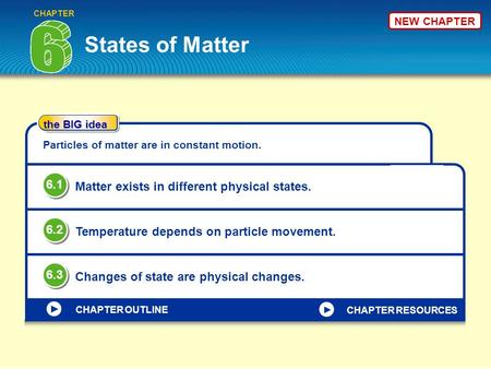 States of Matter CHAPTER the BIG idea CHAPTER OUTLINE Particles of matter are in constant motion. Matter exists in different physical states. 6.1 Temperature.