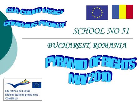 SCHOOL NO 51 BUCHAREST, ROMANIA. STEPS  Students and teachers researched and talked about the most important RIGHTS that children/students have at different.